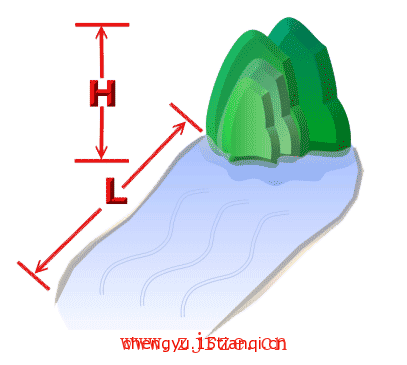 看图猜成语答案大全:山高水长($info['id'])