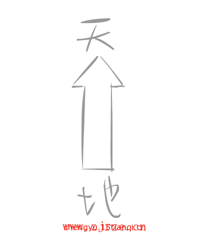 看图猜四字成语:顶天立地($info['id'])