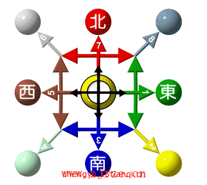 猜成语图片答案:四通八达($info['id'])